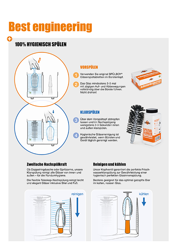 CLASSIC-Flyer-best-engineering