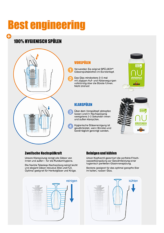 NU®-Best-engineering