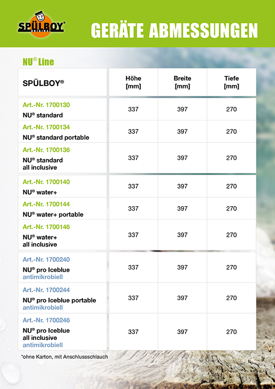 Bürsten--und-Gerätemaße